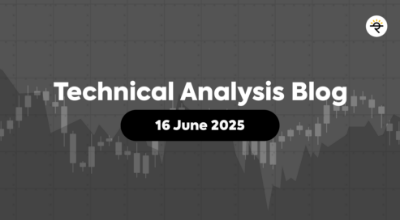Exploring the Cup and Handle Pattern